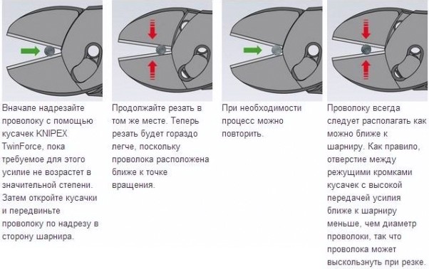 Бокорезы силовые TwinForce KNIPEX 7371180 180 мм [KN-7371180]