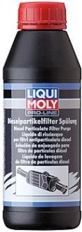 Финишная промывка дизельного сажевого фильтра LIQUI MOLY Pro-Line Diesel Partikelfilter Spulung 0,5 л 5171 профессиональная [5171]