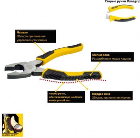 Кусачки STANLEY "CONTROL-GRIP" 150 мм STHT0-75067 [STHT0-75067]