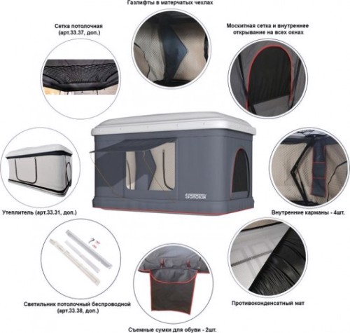 Палатка автомобильная СОРОКИН BOX серии "Top Tent" [33.14]