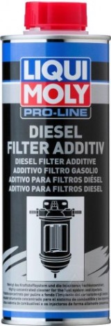 Присадка для дизельных топливных фильтров LIQUI MOLY Pro-Line Diesel Filter Additive 0,5 л. 20790 [20790]